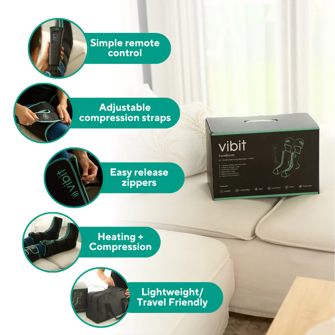 Vibit FlowBoots - Image 4