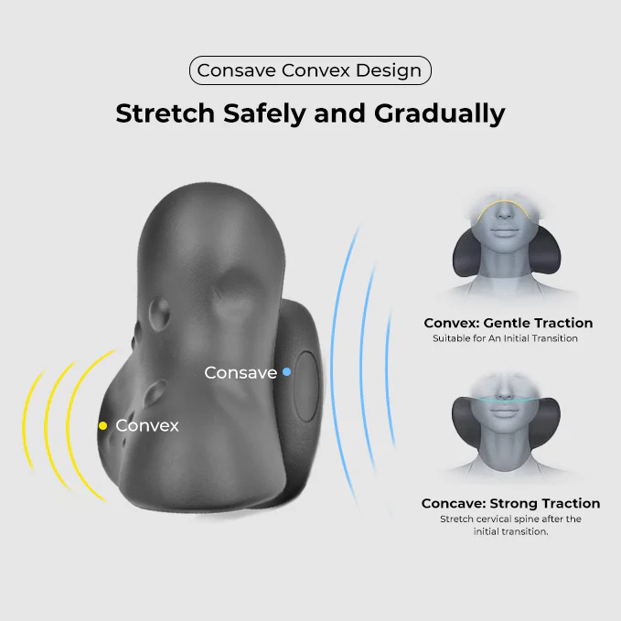 Neck Stretch +PLUS - Cervical Traction Device - Image 6